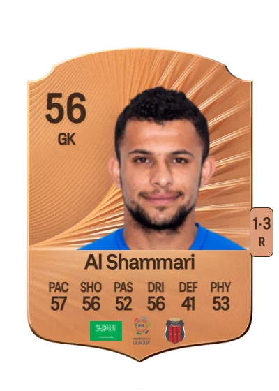 Abdulrahman Al Shammari card