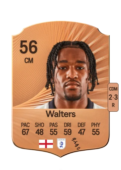 Rhys Walters card