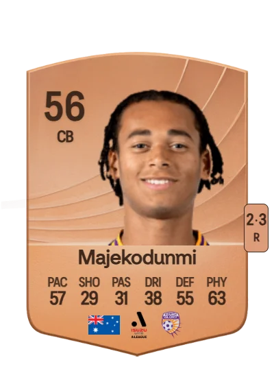 Kaelan Majekodunmi card
