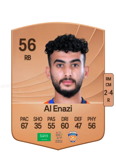 Abdulrahman Al Enazi card