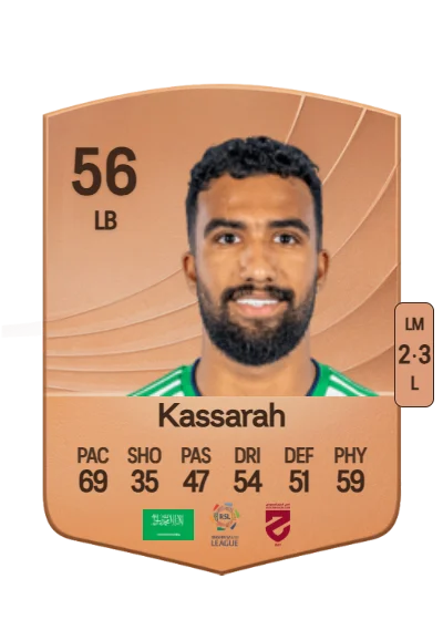 Ahmed Kassarah card