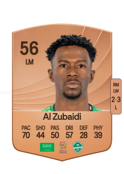 Yaseen Al Zubaidi card