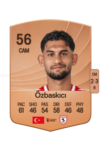 Muhammet Ali Özbaskıcı card
