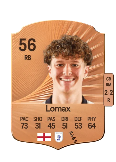 Ben Lomax card