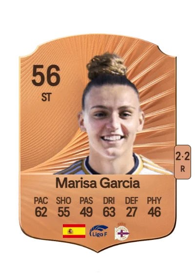 Maria Luisa Garcia Antolin card
