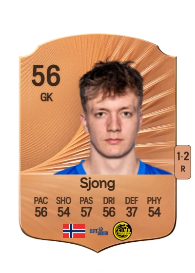 Isak Sjong card