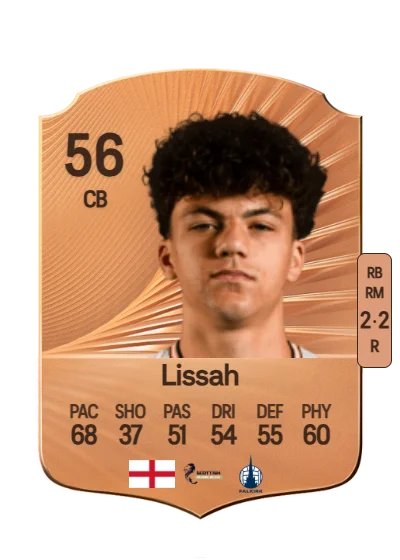 Filip Lissah card