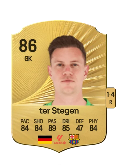 Marc-André ter Stegen card
