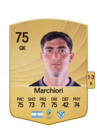 Tomás Marchiori card