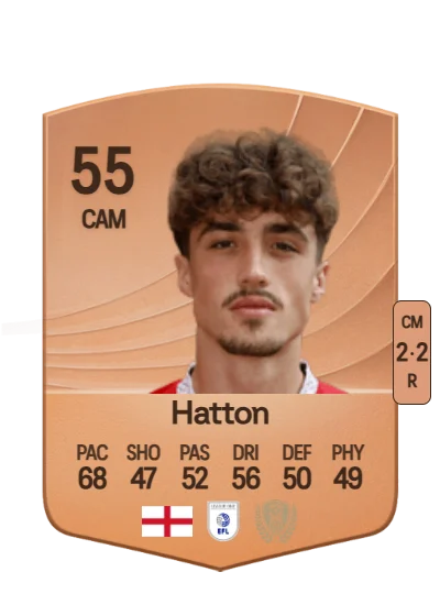 Ben Hatton card