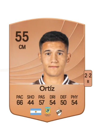 Cristian Ortíz card