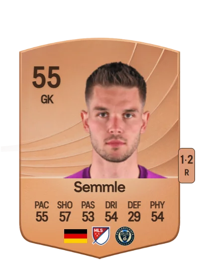 Oliver Semmle card