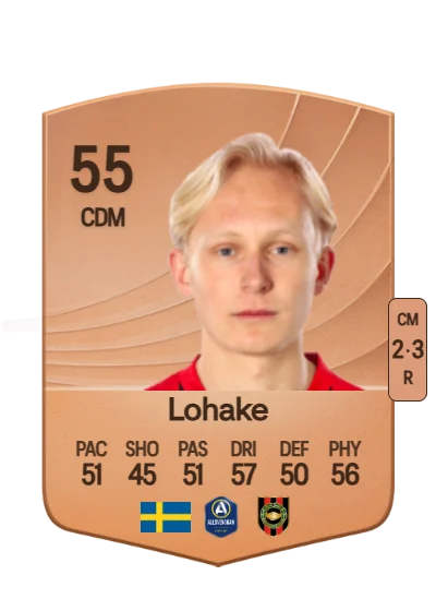 Alfons Lohake card