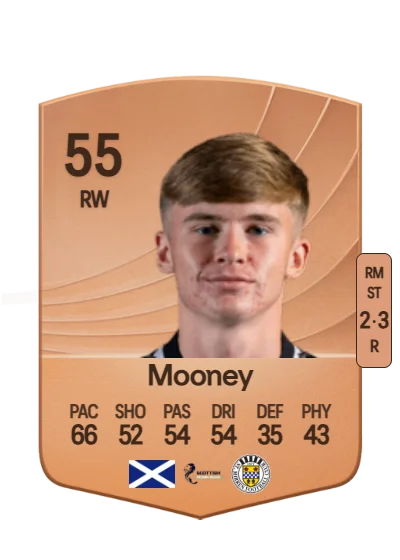 Evan Mooney card