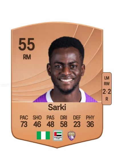 Rilwanu Sarki card