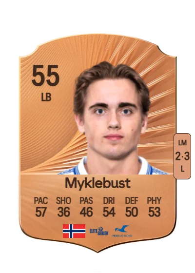 Mathias Bakken Myklebust card