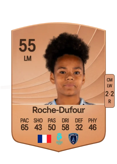 Kenza Roche-Dufour card
