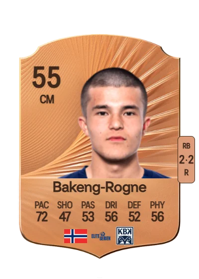 Andreas Bakeng-Rogne card
