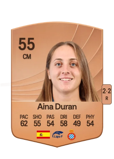 Aina Duran Amores card