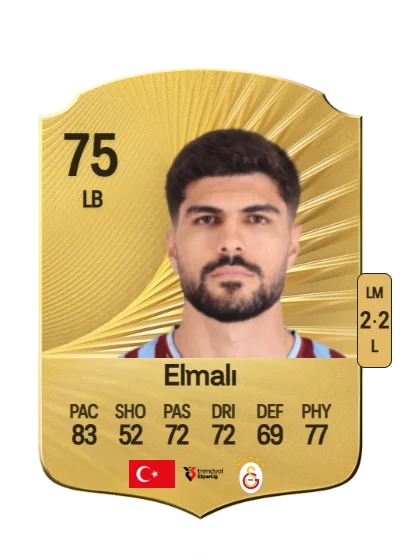 Eren Elmalı card