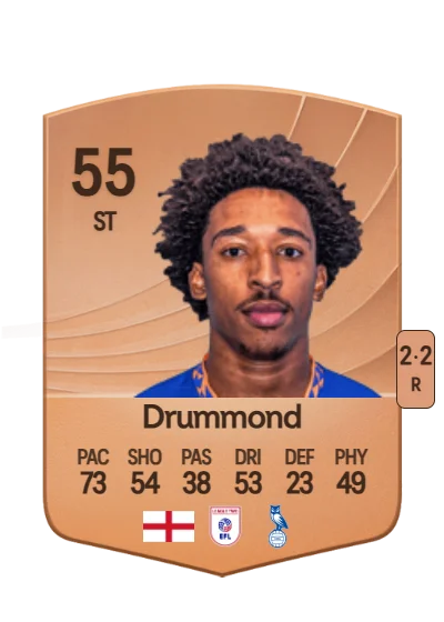 Kane Drummond card