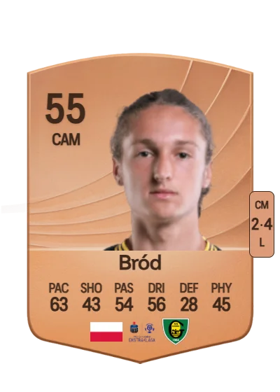 Alan Bród card