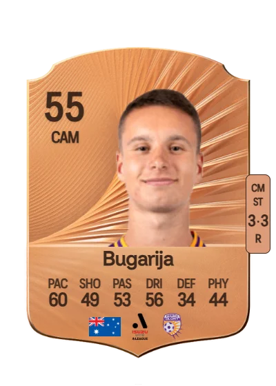 Adam Bugarija card