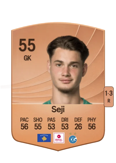 Laurent Seji card