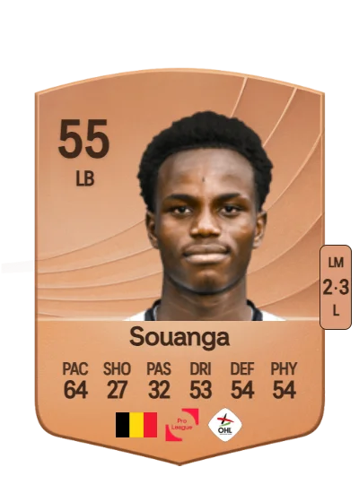 Christ Souanga card