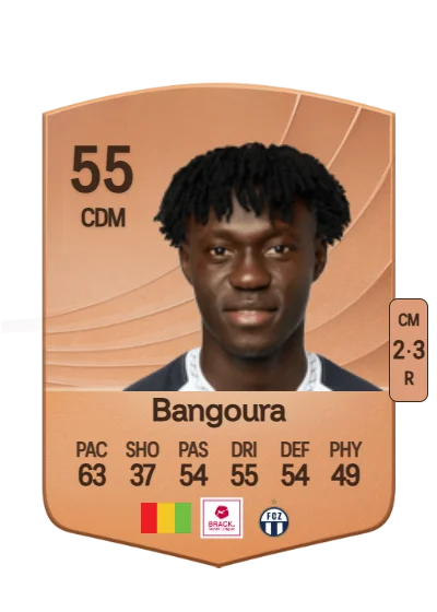 Mohamed Bangoura card