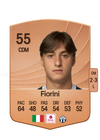 Cosimo Fiorini card