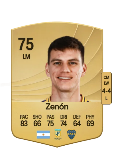 Kevin Zenón card