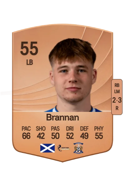 Ben Brannan card
