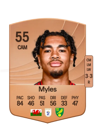 Elliot Myles card