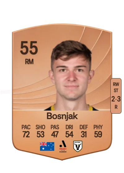 Dean Bosnjak card