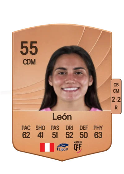 Mia León card