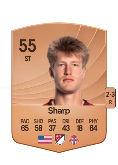 Charlie Sharp card