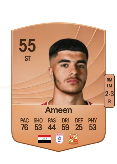 Botan Ameen card