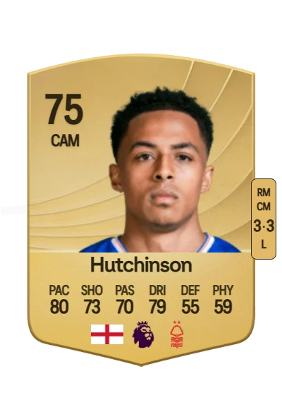 Omari Hutchinson card