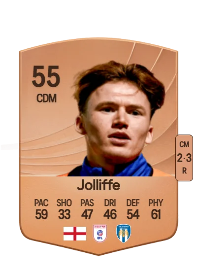 Max Jolliffe card