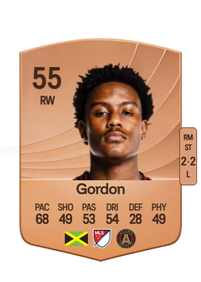 Ashton Gordon card