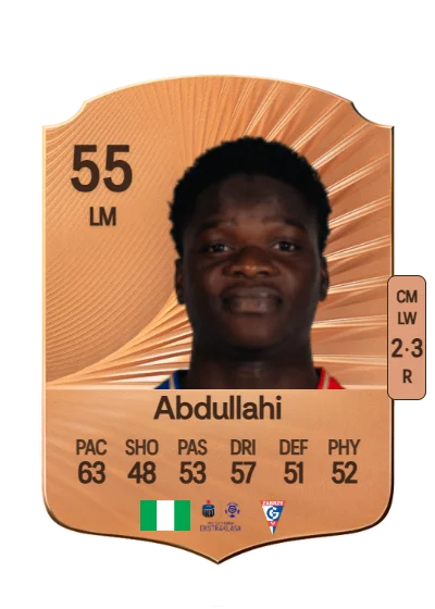 Abbati Abdullahi card