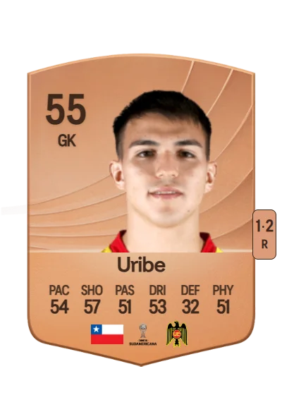 Enzo Uribe card