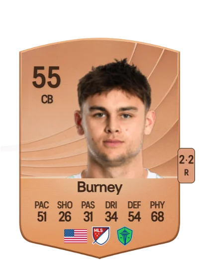 Leo Burney card