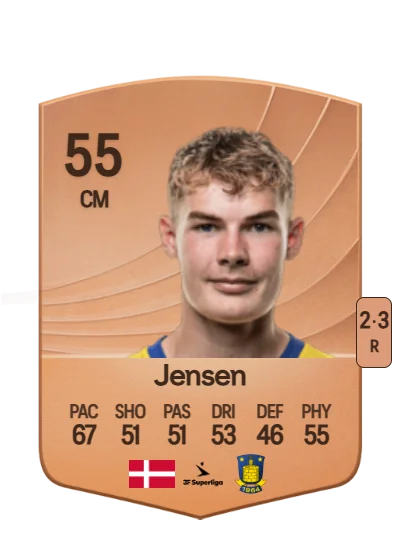 Mathias Jensen card