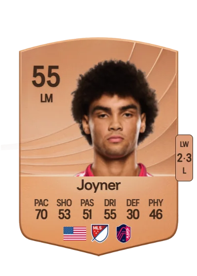 Mykhi Joyner card