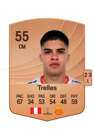 Adriel Trelles card