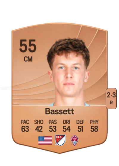 Sam Bassett card