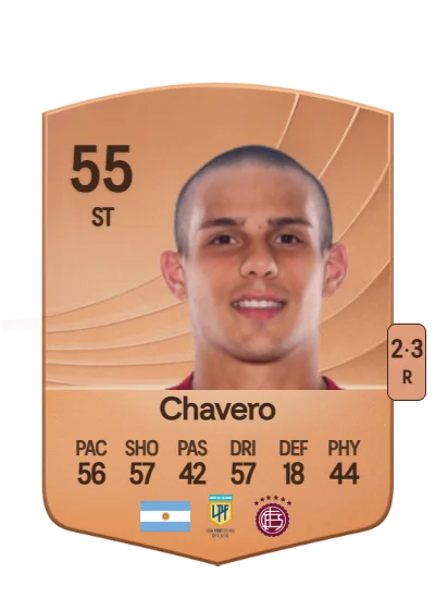 Jeremias Chavero card