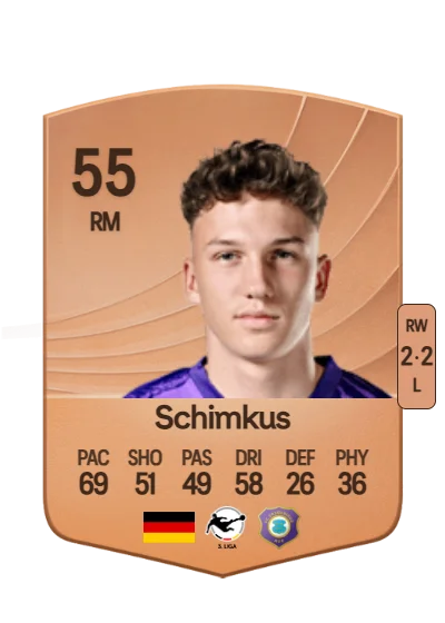Lukas Schimkus card